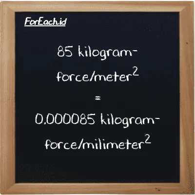 85 kilogram-force/meter<sup>2</sup> setara dengan 0.000085 kilogram-force/milimeter<sup>2</sup> (85 kgf/m<sup>2</sup> setara dengan 0.000085 kgf/mm<sup>2</sup>)